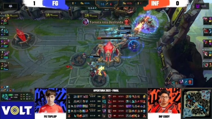 Gillette Infinity Esports