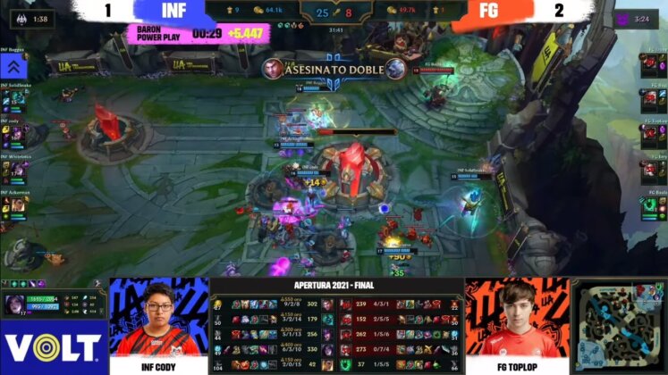 Gillette Infinity Esports