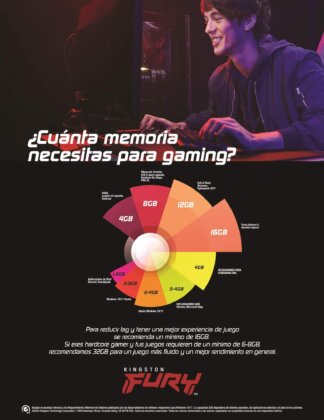 Kingston FURY