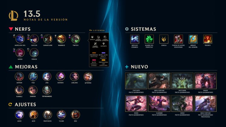 League of Legends