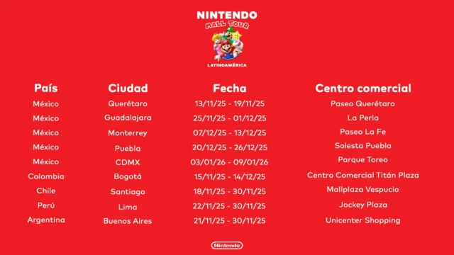 Nintendo-Mall-Tour-Latinoamerica-cuando-fechas-calendario-Mexico-Chile-Peru-Argentina-adicional